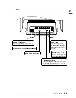 Предварительный просмотр 11 страницы Eizo FLEXSCAN T960 - User Manual