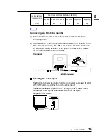 Предварительный просмотр 15 страницы Eizo FLEXSCAN T960 - User Manual