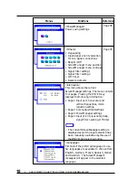 Предварительный просмотр 18 страницы Eizo FLEXSCAN T960 - User Manual