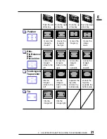 Предварительный просмотр 21 страницы Eizo FLEXSCAN T960 - User Manual