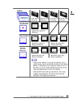 Предварительный просмотр 23 страницы Eizo FLEXSCAN T960 - User Manual