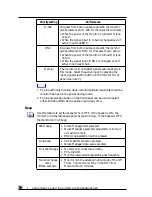 Предварительный просмотр 36 страницы Eizo FLEXSCAN T960 - User Manual