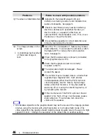 Предварительный просмотр 46 страницы Eizo FLEXSCAN T960 - User Manual