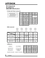 Предварительный просмотр 54 страницы Eizo FLEXSCAN T960 - User Manual