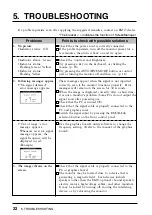 Предварительный просмотр 22 страницы Eizo FlexScan T965 User Manual