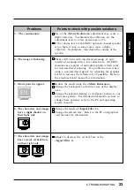 Предварительный просмотр 23 страницы Eizo FlexScan T965 User Manual