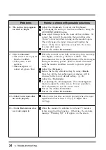 Предварительный просмотр 24 страницы Eizo FlexScan T965 User Manual