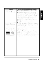 Предварительный просмотр 25 страницы Eizo FlexScan T965 User Manual