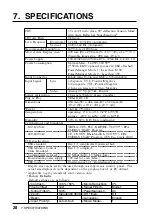 Предварительный просмотр 28 страницы Eizo FlexScan T965 User Manual