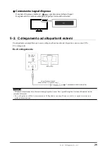 Предварительный просмотр 29 страницы Eizo Foris FG2421 Manual