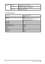 Preview for 45 page of Eizo FORIS FS2332 - User Manual