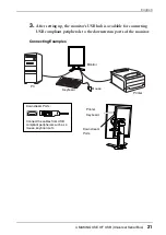 Предварительный просмотр 21 страницы Eizo G22-BL/G22-CL User Manual