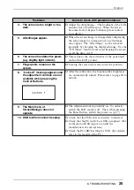 Предварительный просмотр 25 страницы Eizo G22-BL/G22-CL User Manual