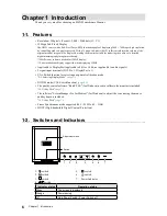 Предварительный просмотр 6 страницы Eizo gs521-bl User Manual