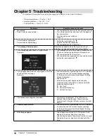 Предварительный просмотр 18 страницы Eizo gs521-bl User Manual