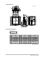 Предварительный просмотр 27 страницы Eizo gs521-bl User Manual