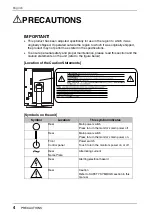 Предварительный просмотр 5 страницы Eizo GX220 User Manual