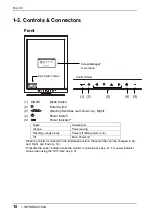 Предварительный просмотр 11 страницы Eizo GX220 User Manual