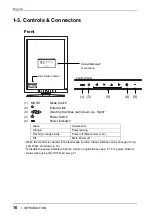 Preview for 11 page of Eizo GX320 - CL User Manual