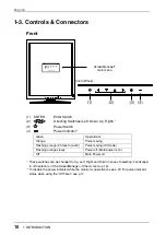 Предварительный просмотр 10 страницы Eizo IEC60601-1-1 User Manual