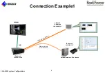 Preview for 6 page of Eizo LMM0802 Quick Start Manual