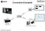 Preview for 7 page of Eizo LMM0802 Quick Start Manual