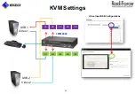 Preview for 23 page of Eizo LMM0802 Quick Start Manual