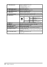 Preview for 10 page of Eizo MDF4601WT Setup Manual