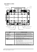 Предварительный просмотр 12 страницы Eizo MDF4601WT Setup Manual