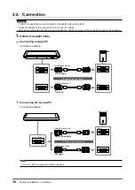 Preview for 16 page of Eizo MDF4601WT Setup Manual