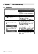 Preview for 30 page of Eizo MDF4601WT Setup Manual