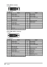 Preview for 36 page of Eizo MDF4601WT Setup Manual