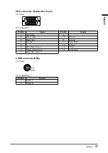 Preview for 37 page of Eizo MDF4601WT Setup Manual