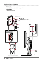 Предварительный просмотр 10 страницы Eizo PCSK-03 Installation Manual