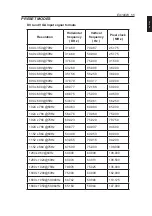 Preview for 13 page of Eizo RadiForce EX190W Operation Manual