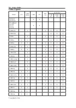 Preview for 14 page of Eizo RadiForce EX190W Operation Manual