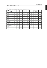 Preview for 15 page of Eizo RadiForce EX190W Operation Manual