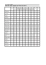 Preview for 16 page of Eizo RadiForce EX190W Operation Manual