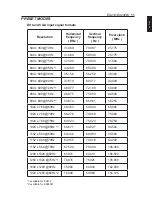 Preview for 13 page of Eizo RadiForce EX210 Operation Manual