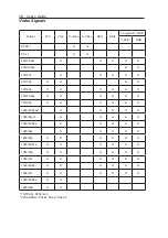 Preview for 14 page of Eizo RadiForce EX210 Operation Manual