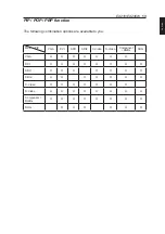 Preview for 15 page of Eizo RadiForce EX210 Operation Manual