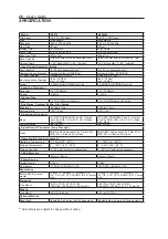 Preview for 28 page of Eizo RadiForce EX210 Operation Manual