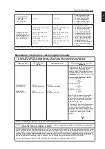 Preview for 31 page of Eizo RadiForce EX210 Operation Manual