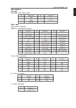 Preview for 35 page of Eizo RadiForce EX210 Operation Manual