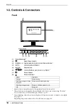 Предварительный просмотр 10 страницы Eizo RadiForce G11-S User Manual