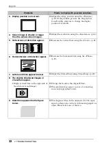 Предварительный просмотр 32 страницы Eizo RadiForce G11-S User Manual