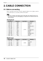 Preview for 12 page of Eizo RadiForce G11 User Manual