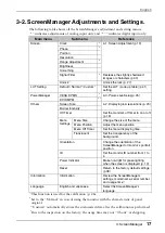 Preview for 17 page of Eizo RadiForce G11 User Manual