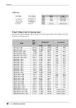 Preview for 40 page of Eizo RadiForce G11 User Manual