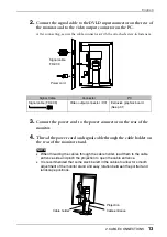 Предварительный просмотр 13 страницы Eizo RadiForce G33 User Manual